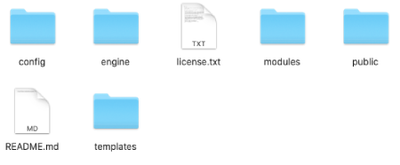 The contents of a basic Trongate web application