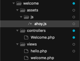 The contents of a basic Trongate web application